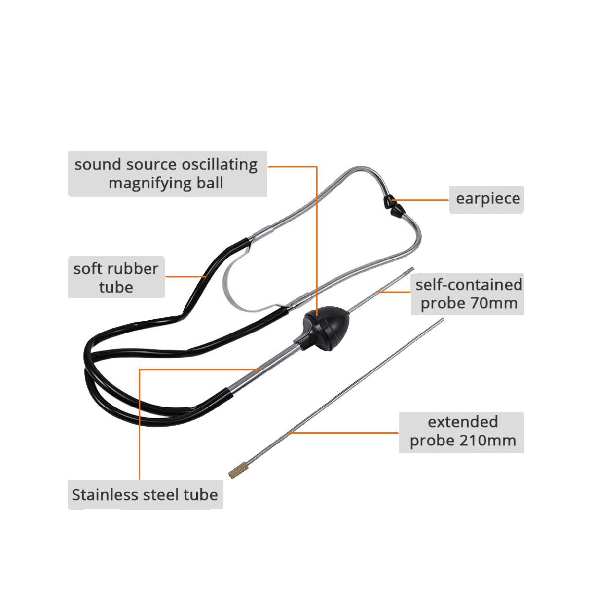 Automotive Stethoscope Mechani - огляд і ціна Car Accessories Workshop
